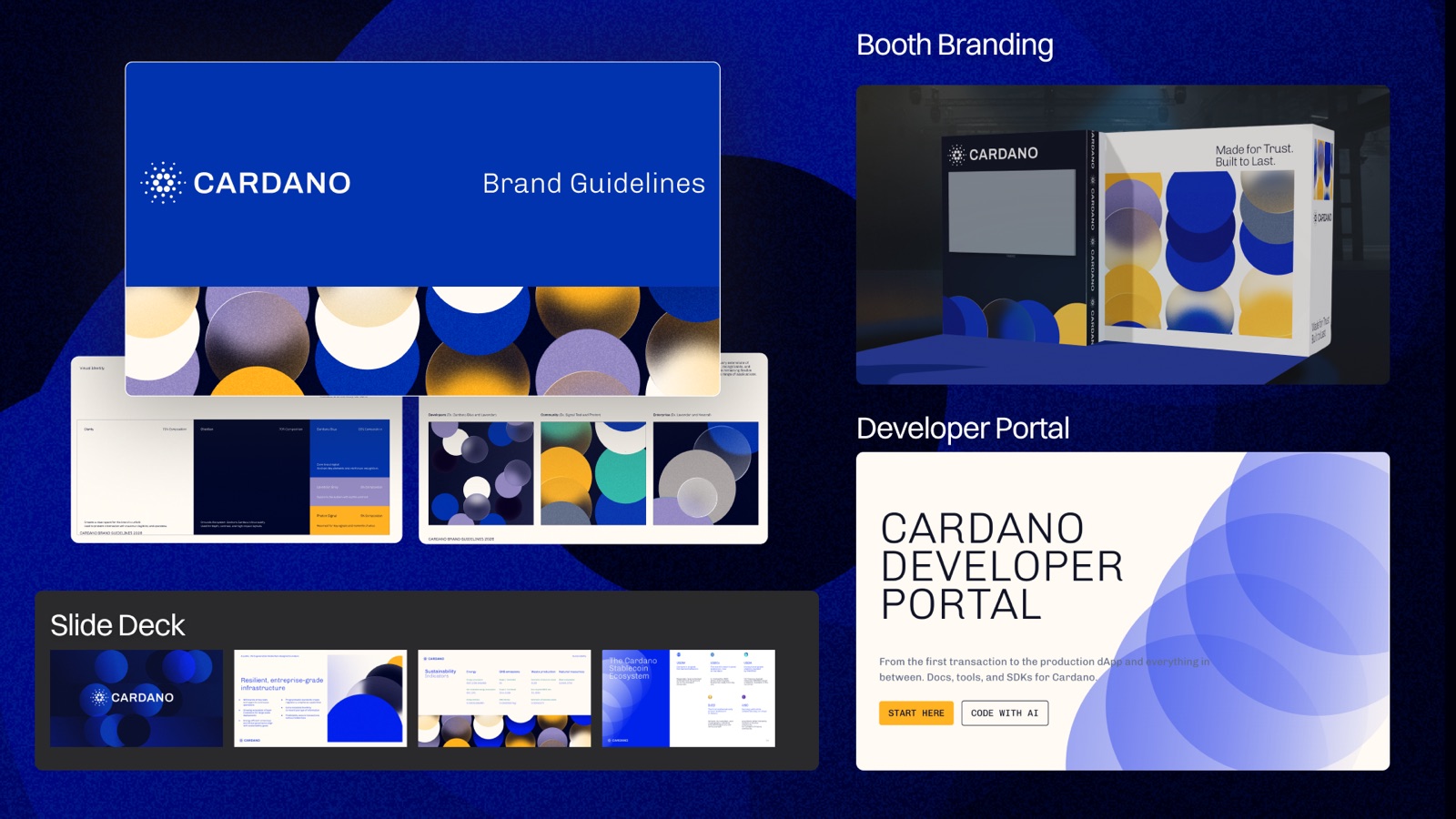 The refreshed Cardano brand across brand guidelines, a booth, the developer portal and a slide deck, on Cardano blue